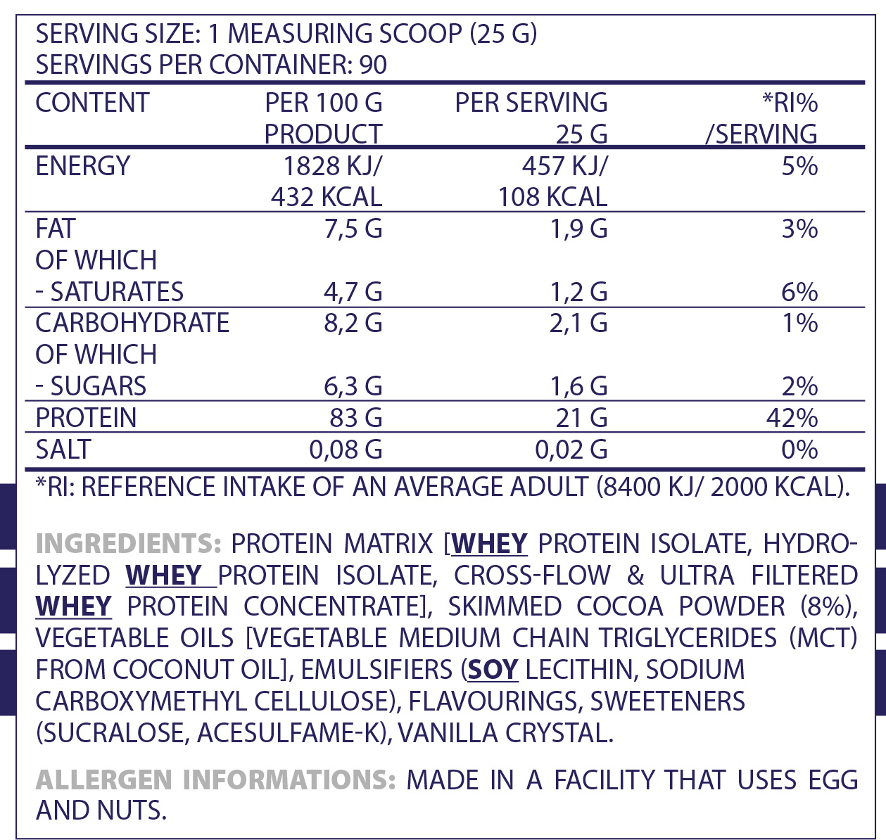 Προσφορά Whey Protein ISO 2270g + Creatine 300g + Shaker 500ml - Image 2