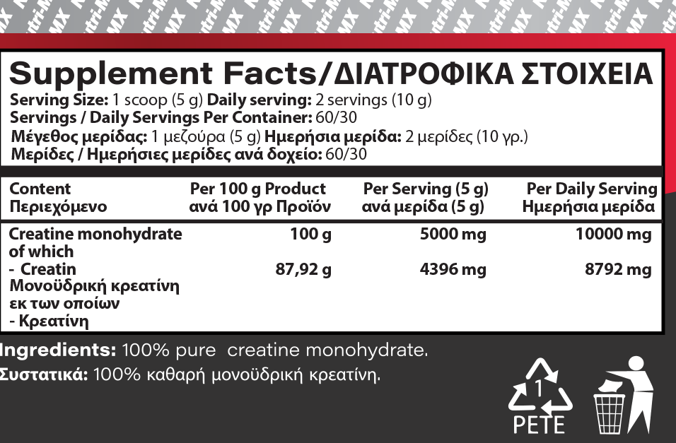 Προσφορά Whey Protein ISO 2270g + Creatine 300g + Shaker 500ml - Image 4
